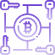 Multi-Signature Support